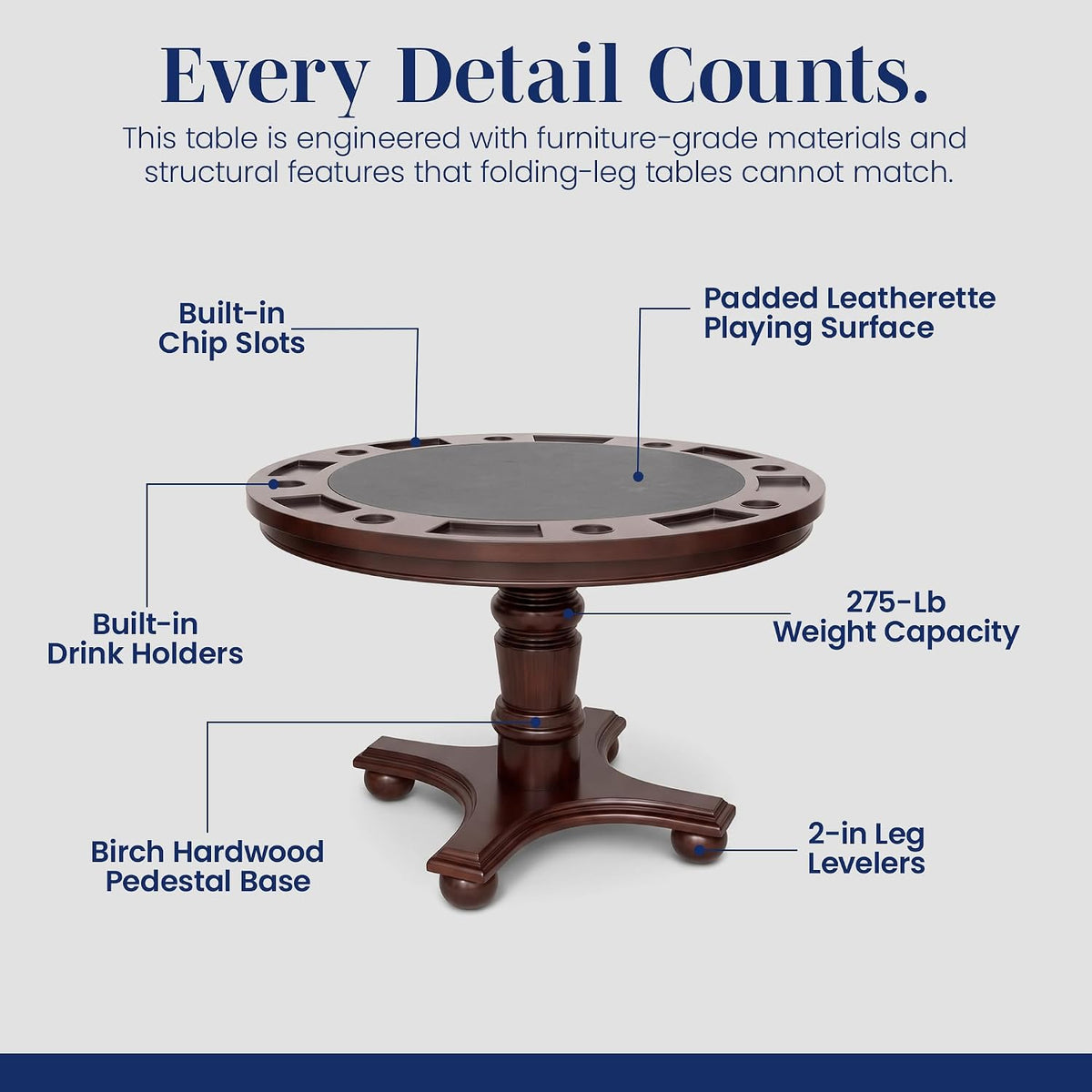 Bridgeport 2 in 1 Poker Table and Chairs Set - round Walnut